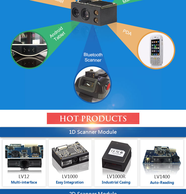 LV3096 Low Consume 2D TTL embedded mini barcode reader module for handheld devices