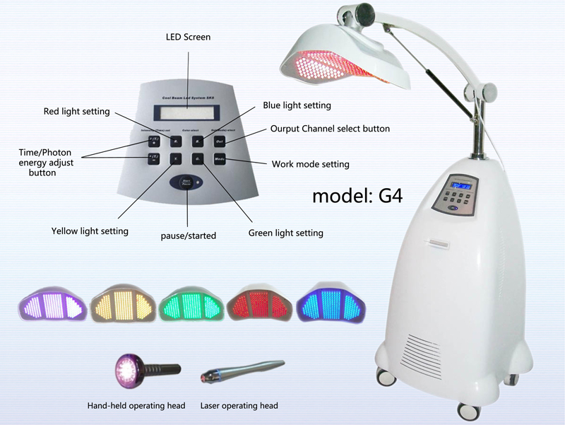 PDT Photon Dynamic Therapy Skin Care LED Light Therapy Beauty Equipment Cool Beam LED System