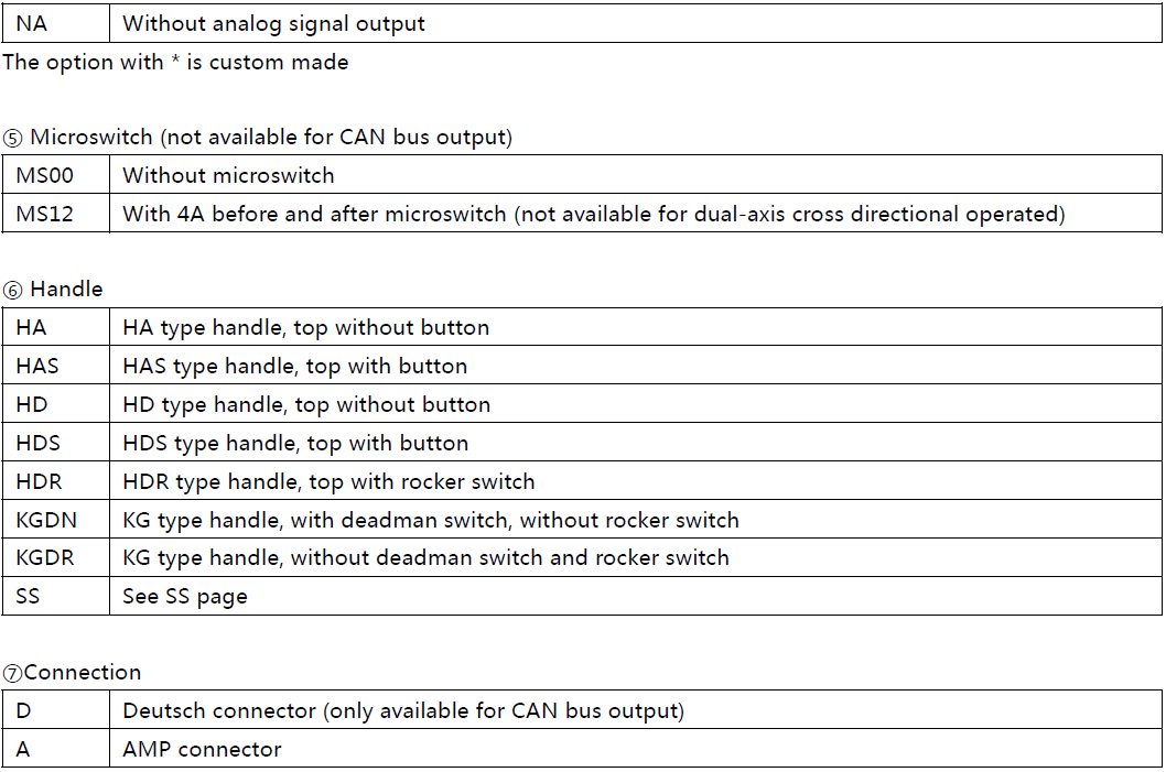 SJ60 joystick controller for front loader excavatorcrane