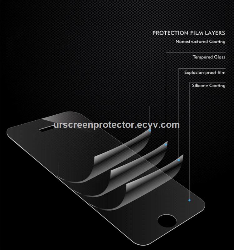 Professional 3D Full Cover Tempered Glass Screen Protector for Ipnone