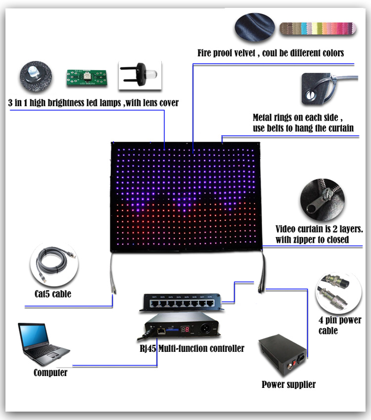 wedding stage backdrop decoration led curtain light