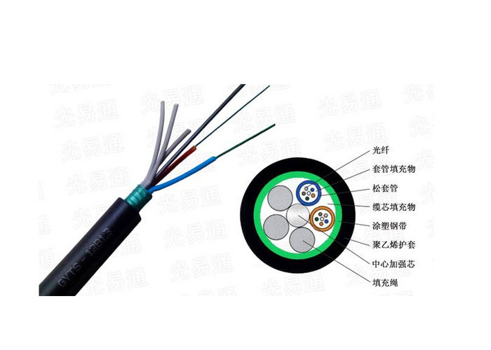 Outdoor 24 Strand Single Mode Fiber Optic Cable Crush Resistance For Aerial Duct