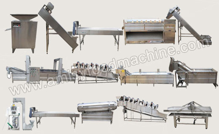 Automatic Potato Chips Production Line