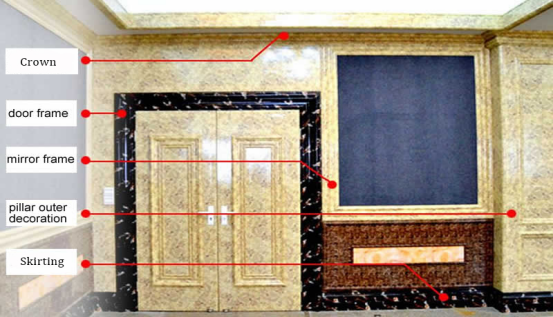 Fast Installation PVC Marble Trim Profile Door Frame Window Frame Mouldings Border