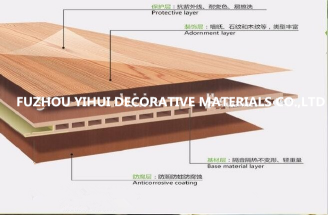 Fast Installation Interior WPC Wood Plastic Composite Wall Cladding Panel Sheet