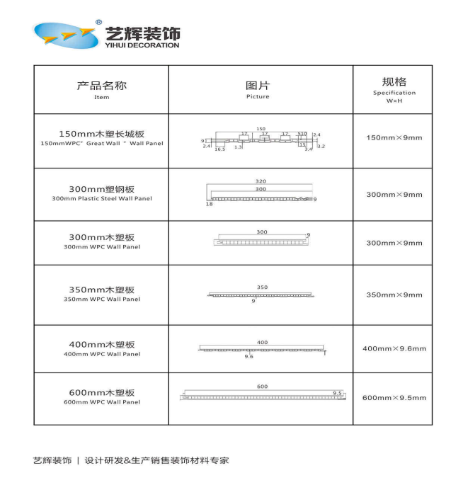 Fast Installation Interior WPC Wood Plastic Composite Wall Cladding Panel Sheet
