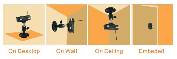 300m SMOS Long Range Indoor Wireless Camera Baby Monitor
