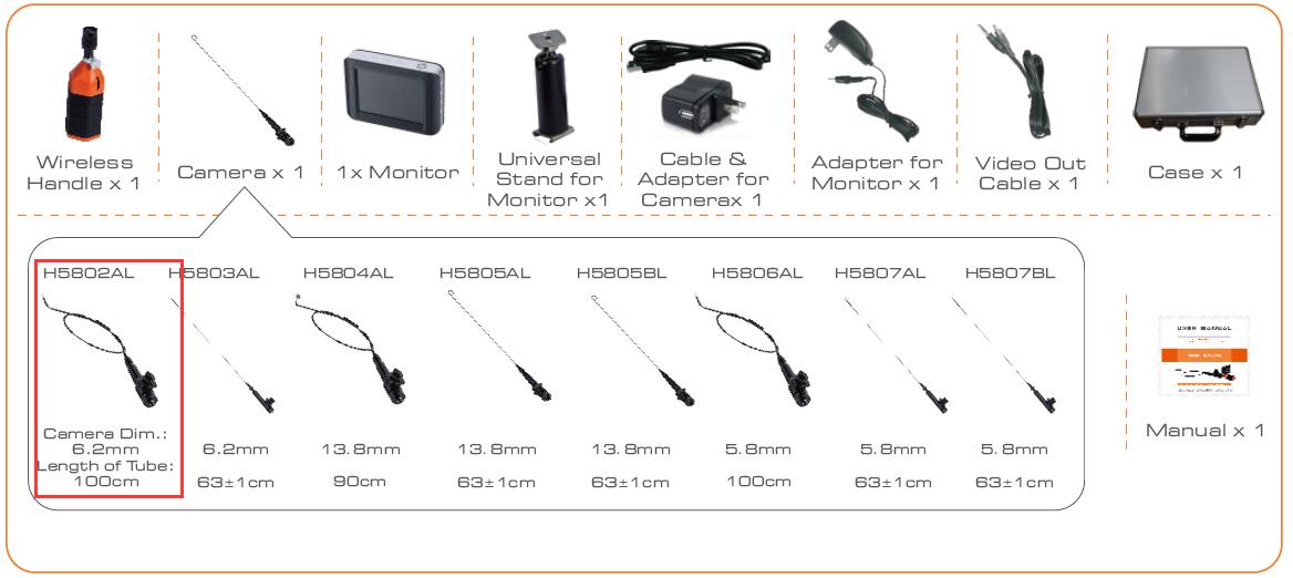 62mm 2 way 300 Degree Rotation Flexible Articulation Borescope Inspection Camera
