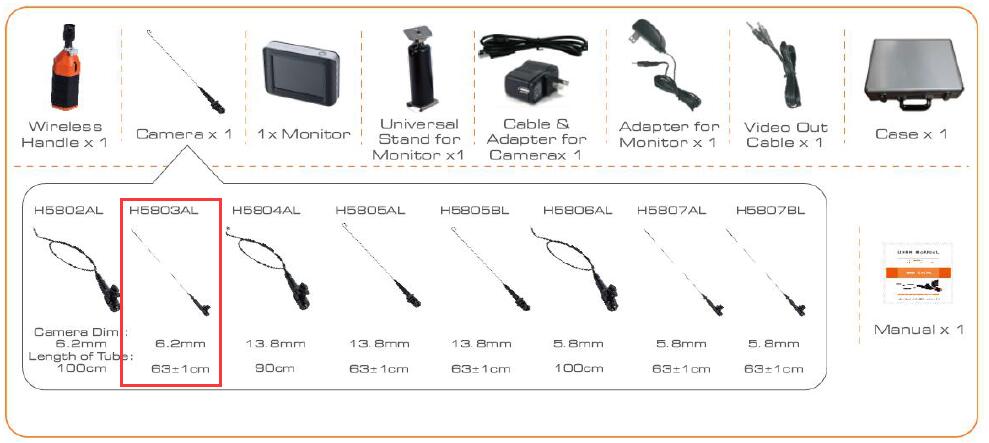62mm 2way 300 degree rotation rigid articulating inspection camera video borescope