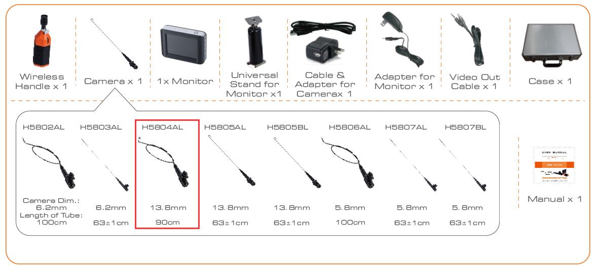 138mm 2 way 300 Degree Rotation Flexible Articulation Borescope Inspection Camera