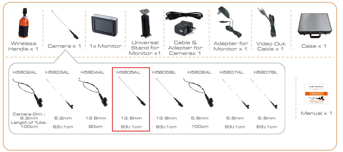 138mm 300 Degree 2Way CMOS Sensor Industrial Articulating Rigid Inspection Camera