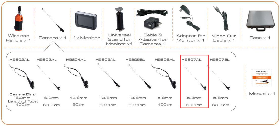 58mm 2 way 300 degree Rotation Rigid Articulating Borescope Inspection Camera