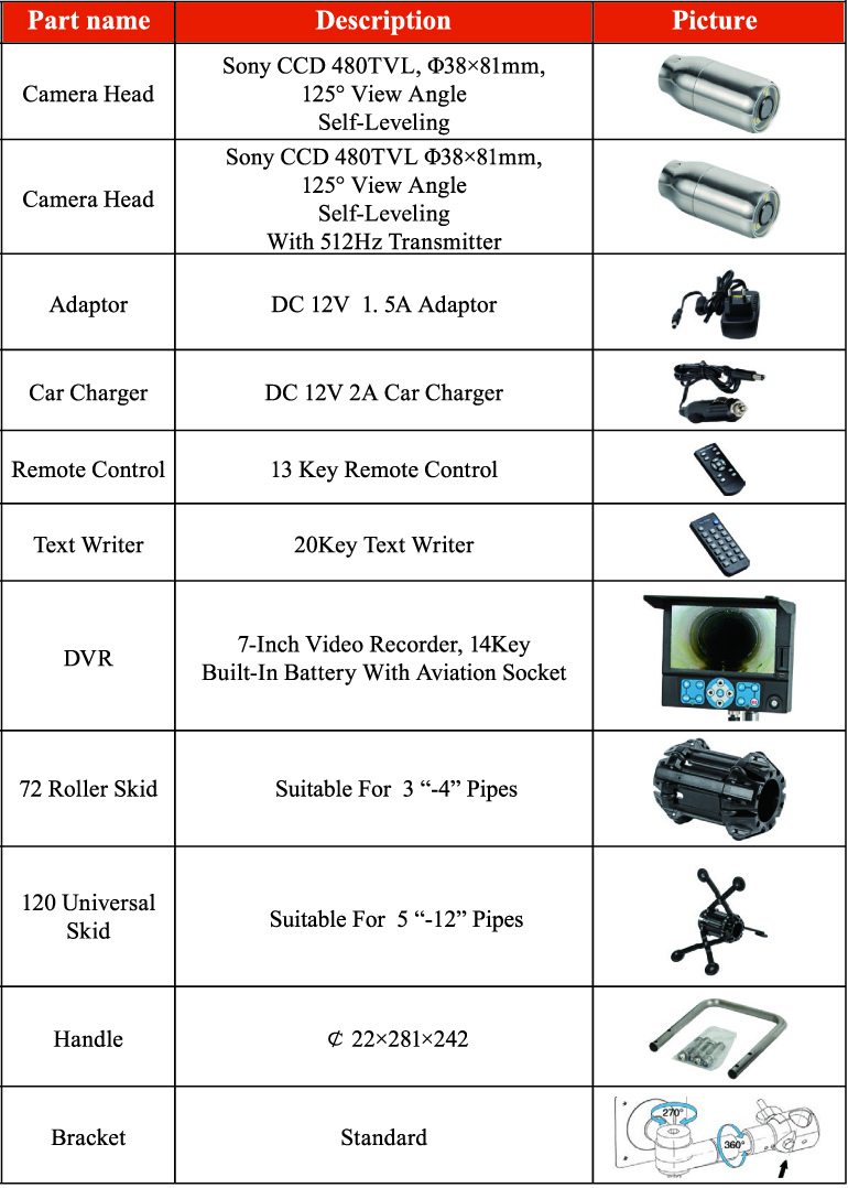6080100120m Pipeline Drain sewer inspection camera with locator