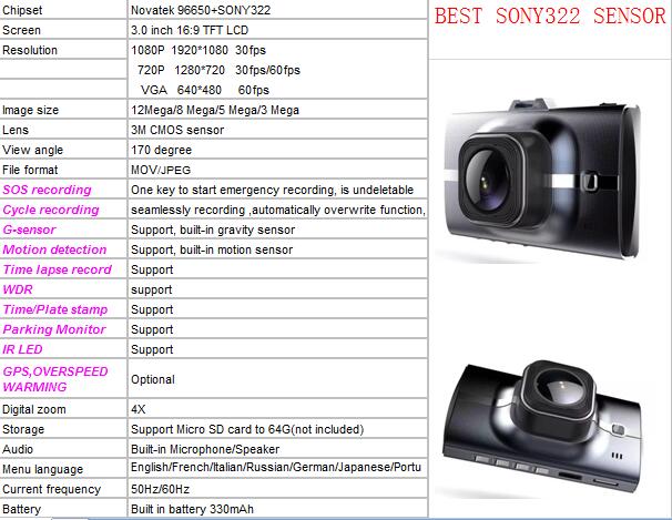 30 inch 1080P full HD vehicle camera 170degree view angle for security