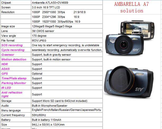 Original M3 Ambarella A7LA50OV4689 Chipset 30inch 169 TFT LCD Full HD 1080P LDWS GPS SOS Recording Function Car DVR