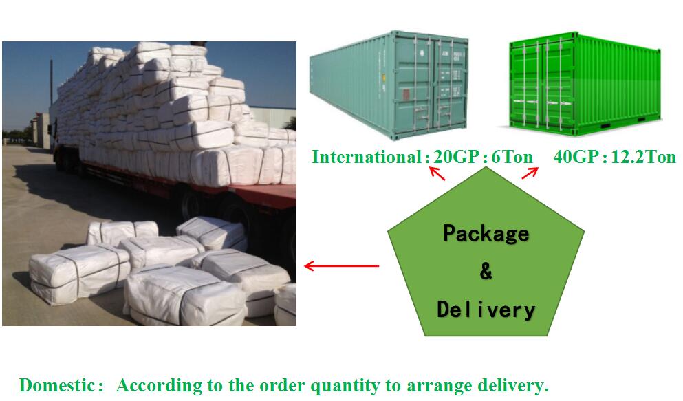 Factory Supply Snow White Superfine Inorganic Fibers Spraying Glass Wool