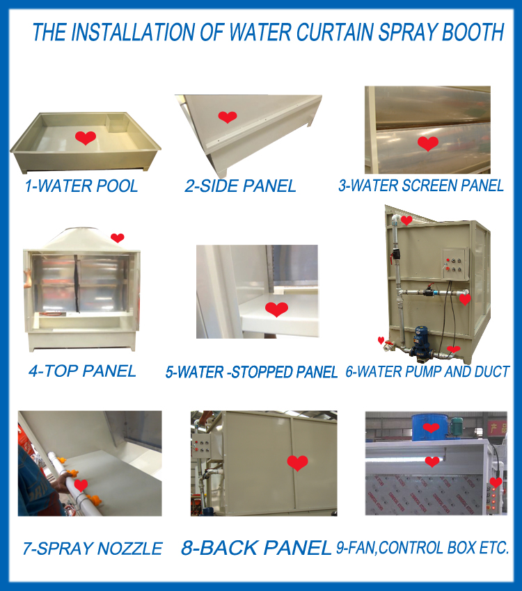 Used Water Curtain Spray Paint Booth for Sale Used Water Curtain Spray Paint Booth for Sale