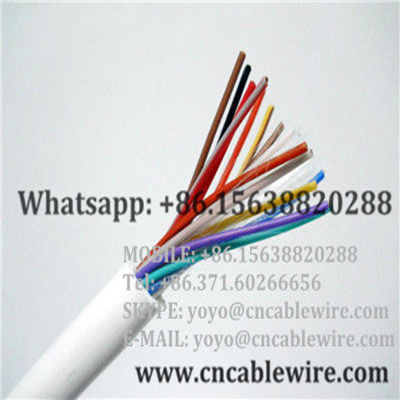 XLPE PVC Insulated Control Cable