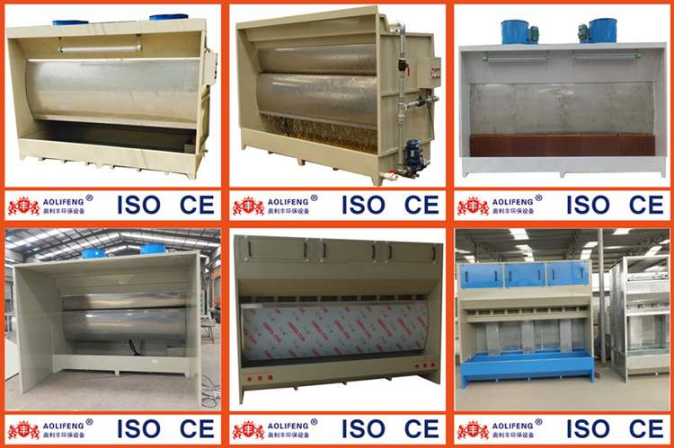 Used Water Curtain Spray Paint Booth for Sale Used Water Curtain Spray Paint Booth for Sale