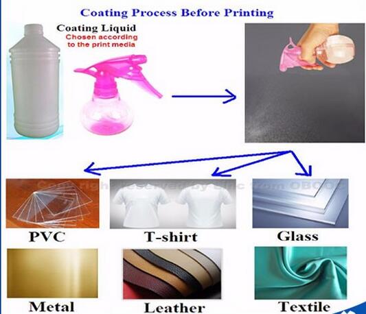 1000ml Cotton Sublimation Spray CoatingPolycottonliquid polyster for cotton