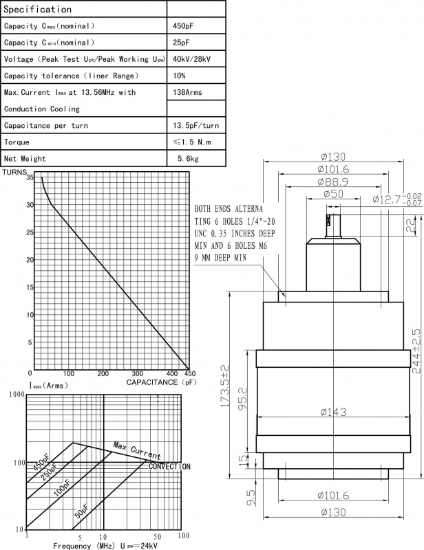 Variable Vacuum Capacitor CKTB45028138