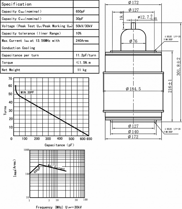 Variable Vacuum Capacitor CKTB65035240