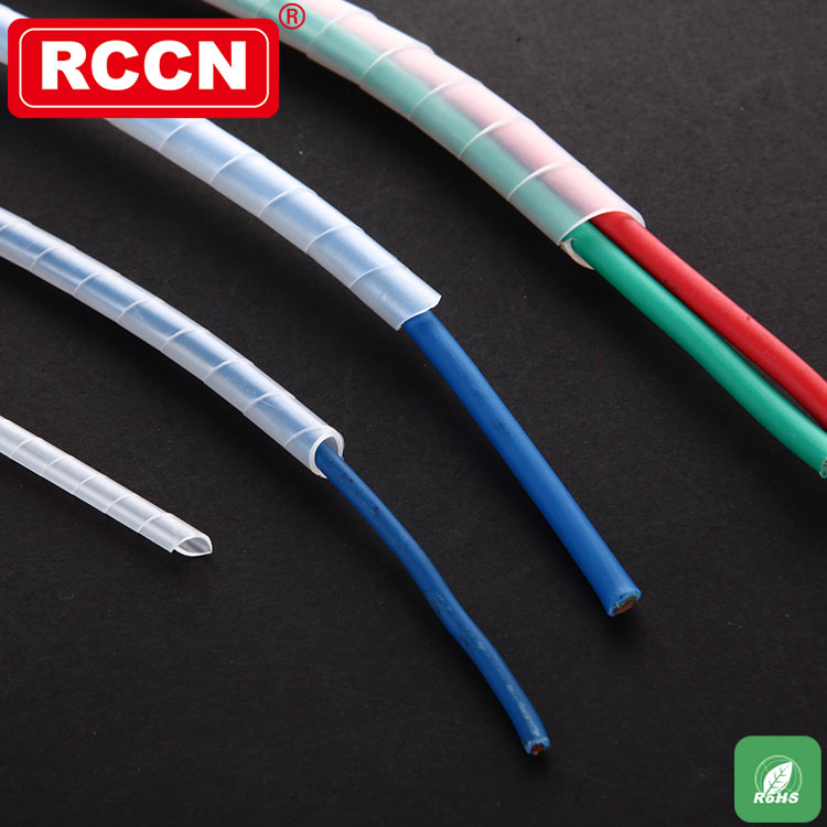 RCCN Wrapping Bands KS