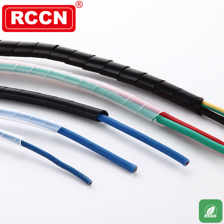 RCCN Wrapping Bands KS