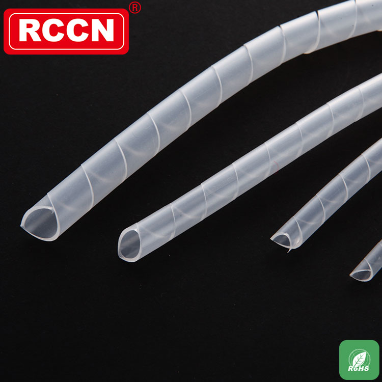 RCCN Wrapping Bands KS