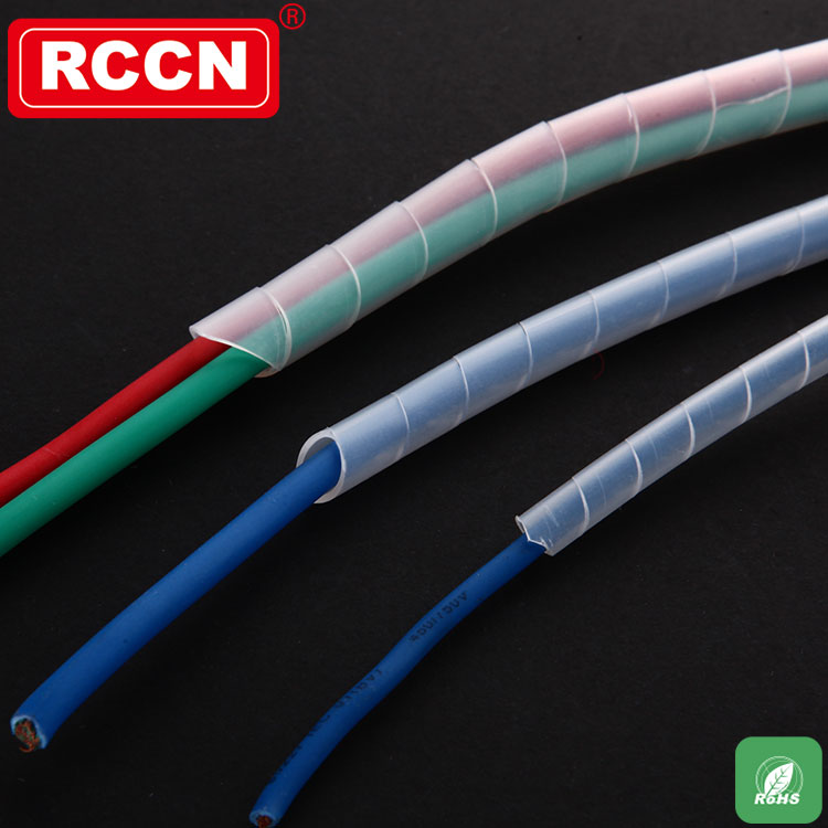 RCCN Wrapping Bands KS