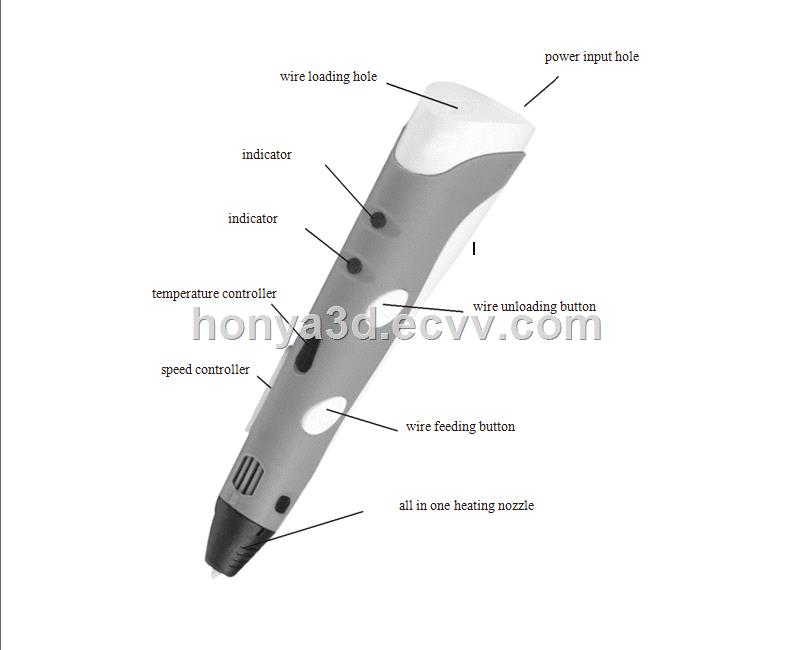 first generation 3d DIY pen printing 3d pen with free ABSPLA filament