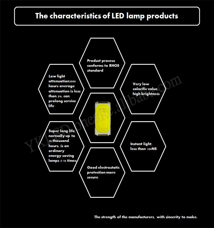 smd 5730 led 05w white 60006500K