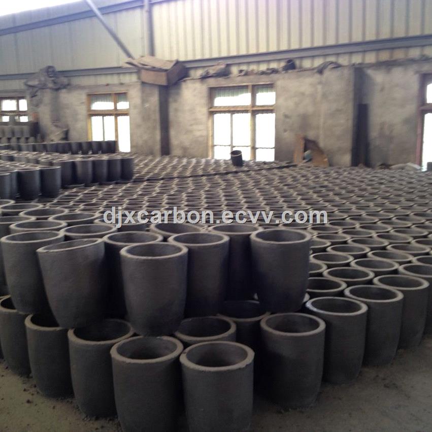 Professional Large Graphite Crucible Supplier in China