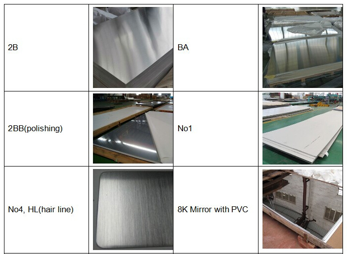 ASTM A240 304 stainless steel sheets 2B finish with best price