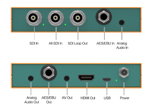 3GSDI to HDMI AV Scaling Converter