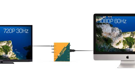 HDMIAV to 3GSDI Scaling Converter