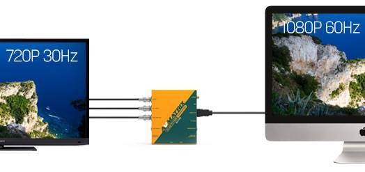 3GSDI to HDMI AV Scaling Converter