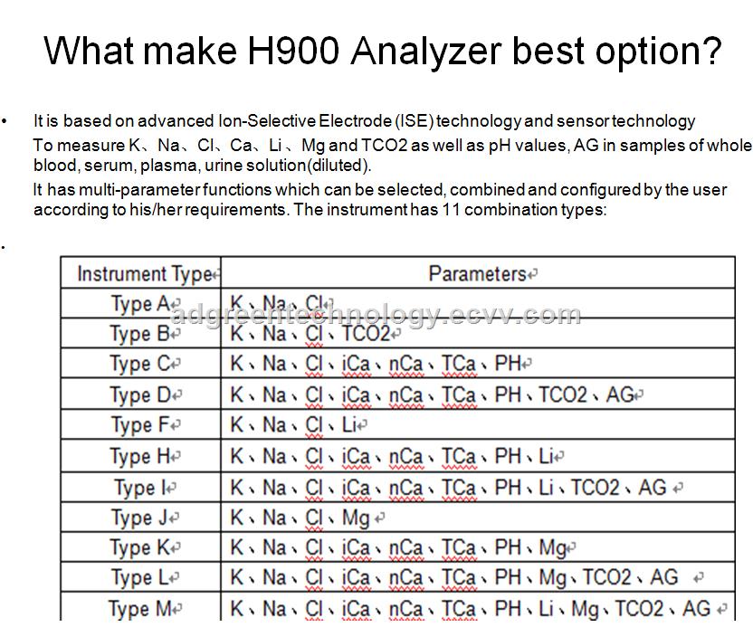 ISE Medical Electrolyte Analyzer machine Blood Gas Electrolyte Analyzer