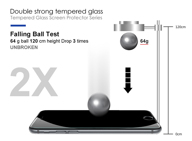 NOcracked double strong tempered glass for iphone7 second glass screen protector twice strong glass