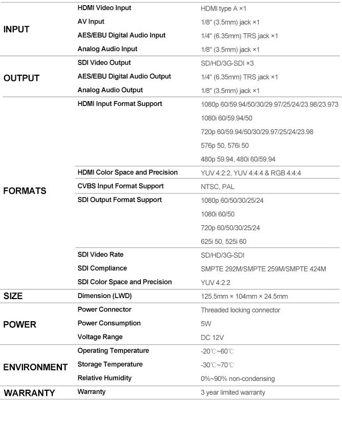 HDMIAV to 3GSDI Scaling Converter