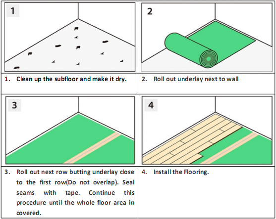 IXPE foam silent laminate warm floor film flooring underlayment