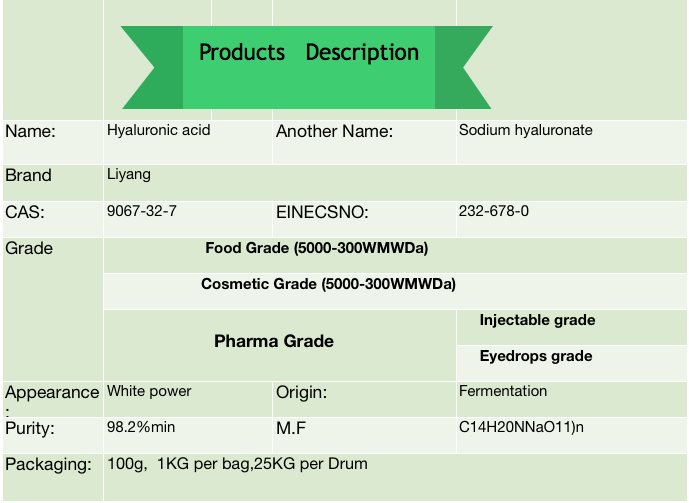High Purity Hyaluronic Acid Products for Skin Hydrating and Moisturizing