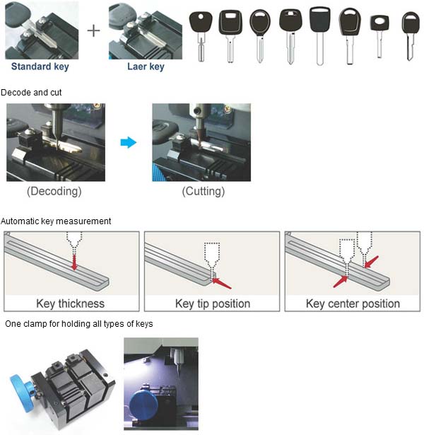 MIRACLEA7 Key Cutter MIRACLE San Peng SPA7 Key Cutting Machine