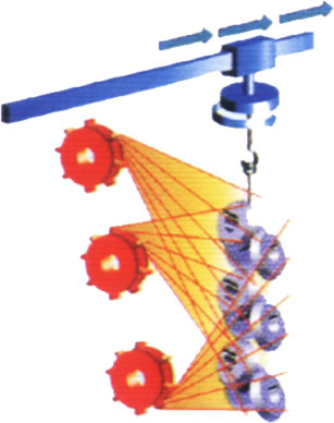 Oil cylinder hook type shot blasting machinesand blasting equipment