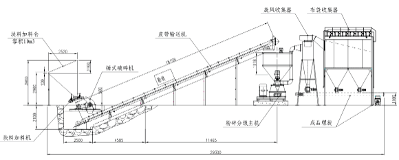 Petroleum Coke and Ash Lime Stone Pulverizer Grinding Mill