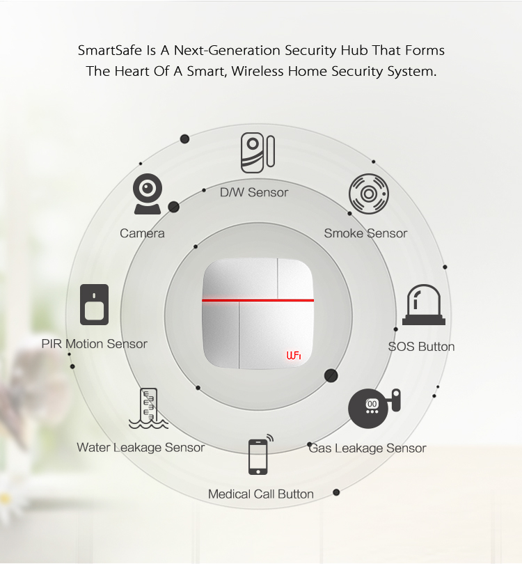 Smart home security system product with app control