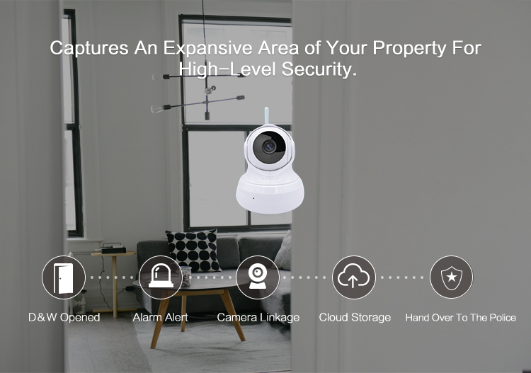 Smart home security system product with app control