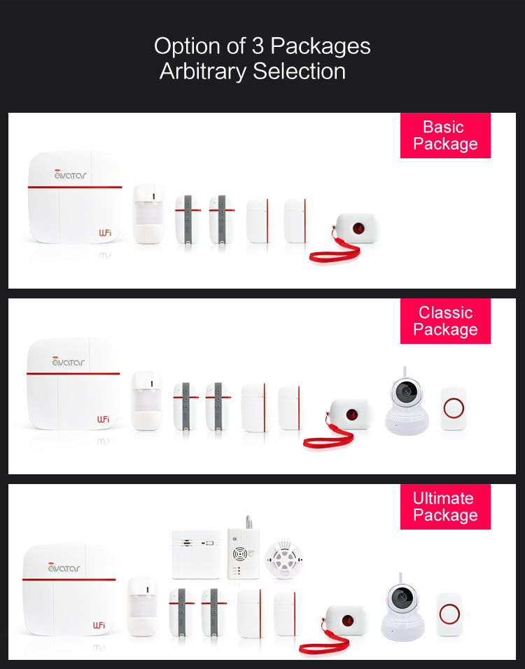 Smart home security system product with app control