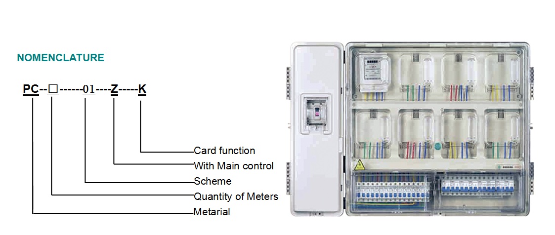 Prepaid Single Phase Power Meter BoxElectric Meter Box with PC Material