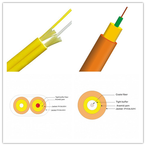 50mm Soft Optical Fiber Cable Sheath Production LineOptical Cable Equipment